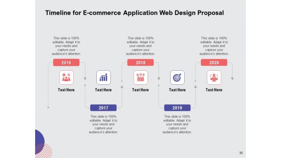 Web Design Services Proposal For Ecommerce Business Ppt PowerPoint Presentation Complete Deck With Slides