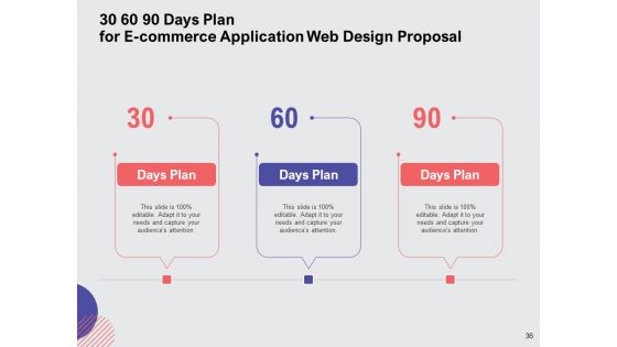 Web Design Services Proposal For Ecommerce Business Ppt PowerPoint Presentation Complete Deck With Slides