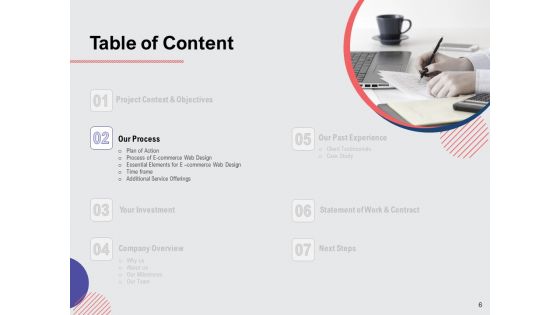 Web Design Services Proposal For Ecommerce Business Ppt PowerPoint Presentation Complete Deck With Slides