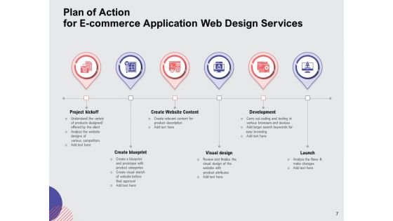 Web Design Services Proposal For Ecommerce Business Ppt PowerPoint Presentation Complete Deck With Slides
