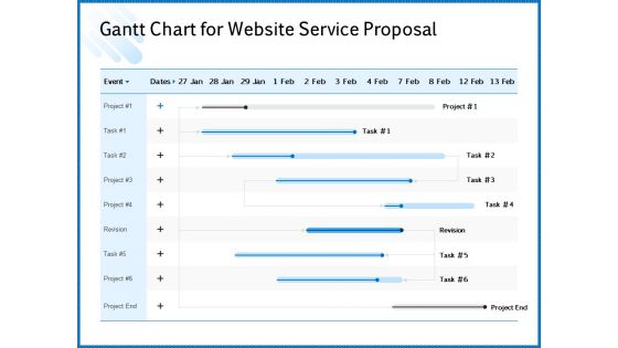 Web Design Template Gantt Chart For Website Service Proposal Formats PDF