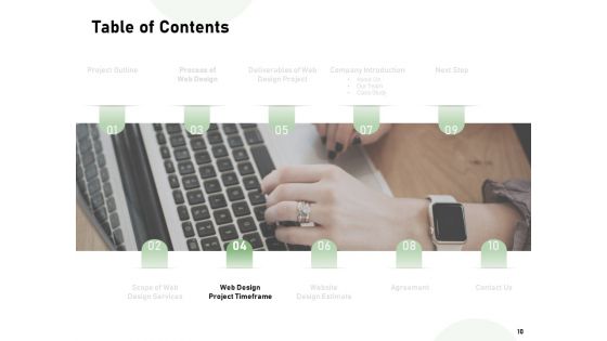 Web Designing Project Proposal Ppt PowerPoint Presentation Complete Deck With Slides