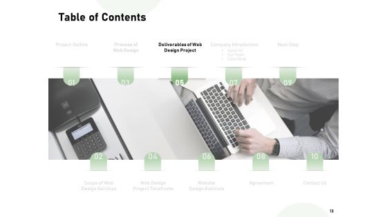 Web Designing Project Proposal Ppt PowerPoint Presentation Complete Deck With Slides
