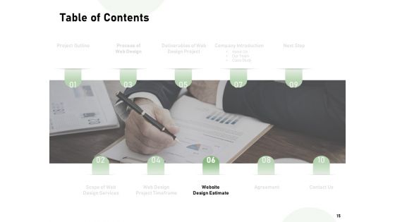 Web Designing Project Proposal Ppt PowerPoint Presentation Complete Deck With Slides