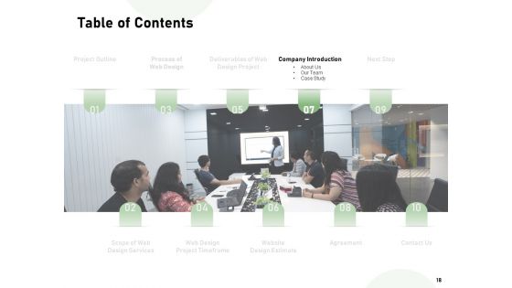 Web Designing Project Proposal Ppt PowerPoint Presentation Complete Deck With Slides