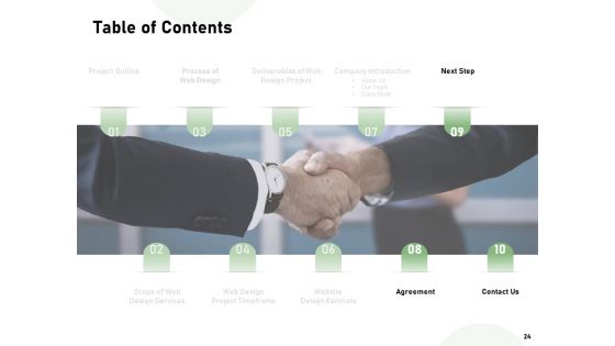 Web Designing Project Proposal Ppt PowerPoint Presentation Complete Deck With Slides