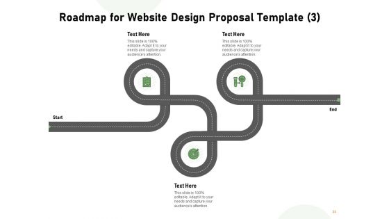 Web Designing Project Proposal Ppt PowerPoint Presentation Complete Deck With Slides