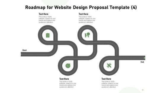 Web Designing Project Proposal Ppt PowerPoint Presentation Complete Deck With Slides