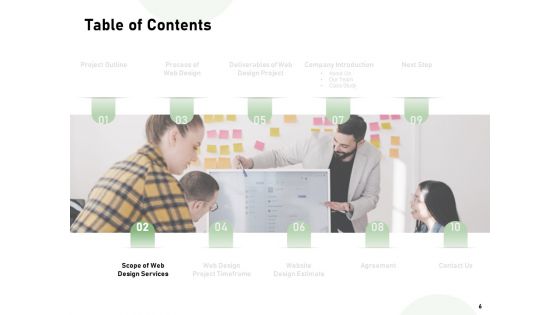 Web Designing Project Proposal Ppt PowerPoint Presentation Complete Deck With Slides