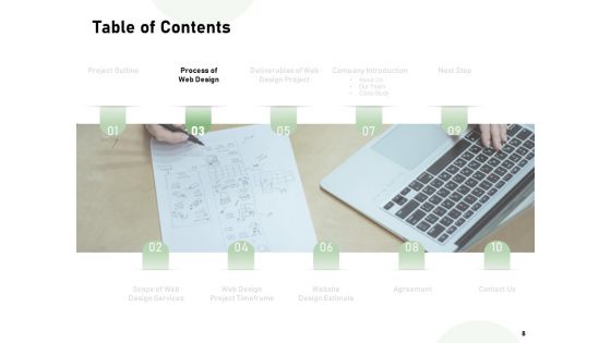Web Designing Project Proposal Ppt PowerPoint Presentation Complete Deck With Slides