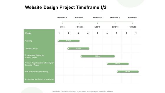 Web Designing Website Design Project Timeframe Design Ppt Slides Graphics Download PDF