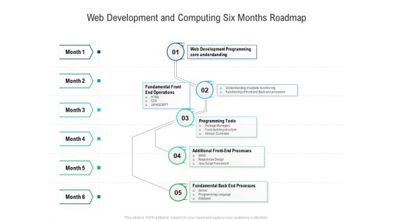 Web Development And Computing Six Months Roadmap Sample Web Development And Computing Six Months Roadmap Sample
