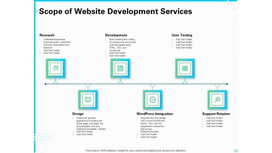 Web Development And IT Design Scope Of Website Development Services Ppt PowerPoint Presentation Inspiration Vector PDF