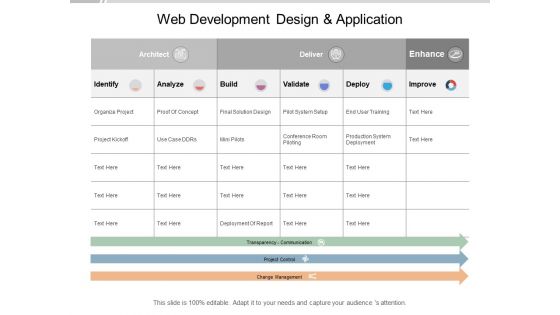 Web Development Design And Application Ppt PowerPoint Presentation File Graphics Pictures