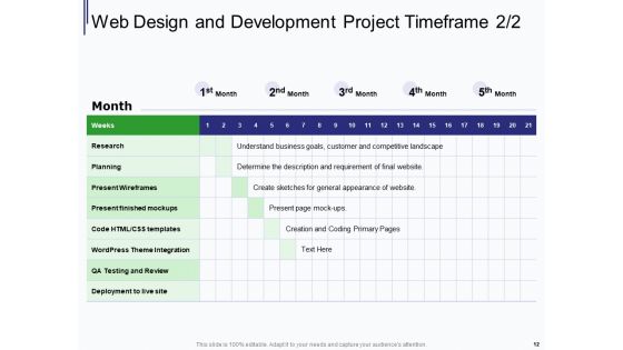 Web Development IT And Design Proposal Ppt PowerPoint Presentation Complete Deck With Slides