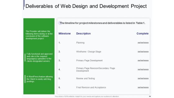 Web Development IT And Design Proposal Ppt PowerPoint Presentation Complete Deck With Slides