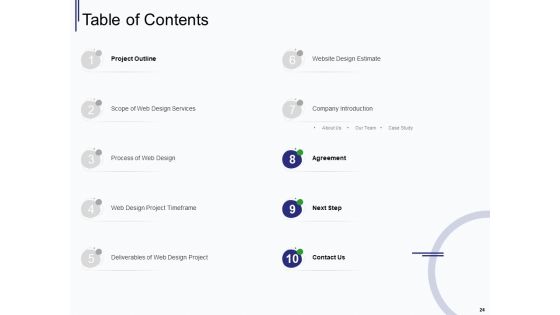 Web Development IT And Design Proposal Ppt PowerPoint Presentation Complete Deck With Slides