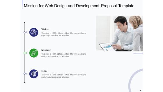 Web Development IT And Design Proposal Ppt PowerPoint Presentation Complete Deck With Slides
