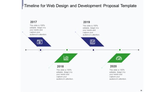 Web Development IT And Design Proposal Ppt PowerPoint Presentation Complete Deck With Slides