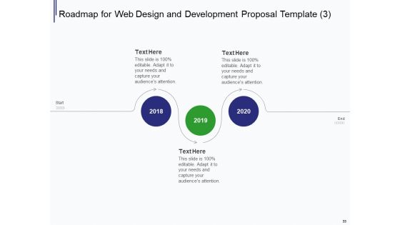 Web Development IT And Design Proposal Ppt PowerPoint Presentation Complete Deck With Slides