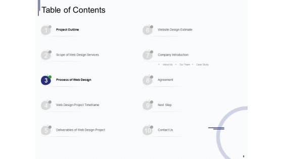 Web Development IT And Design Proposal Ppt PowerPoint Presentation Complete Deck With Slides