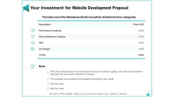 Web Development IT And Design Templates Your Investment For Website Development Proposal Slides PDF