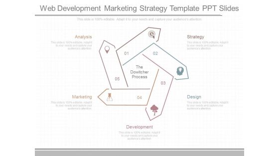 Web Development Marketing Strategy Template Ppt Slides