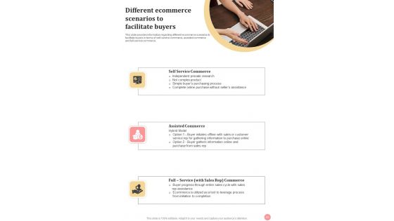 Web Development Strategies Playbook For Online Business Template