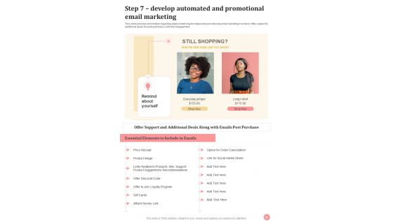 Web Development Strategies Playbook For Online Business Template