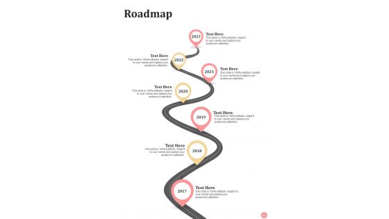 Web Development Strategies Playbook For Online Business Template