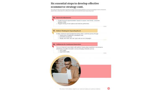 Web Development Strategies Playbook For Online Business Template