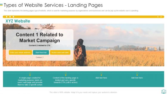 Web Development Types Of Website Services Landing Pages Designs PDF