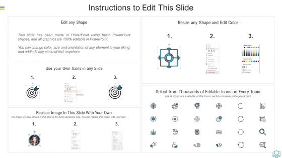 Web Development What Is Coding And What Is Coding Used For Brochure PDF