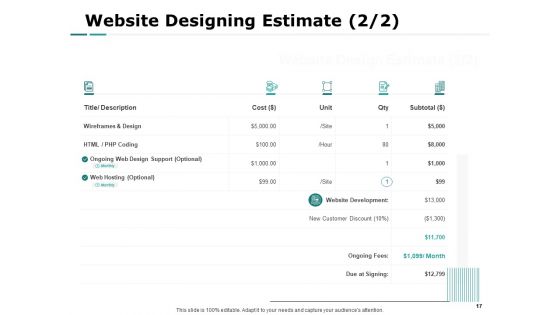 Web Engineering Proposal Ppt PowerPoint Presentation Complete Deck With Slides