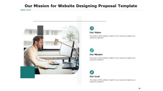 Web Engineering Proposal Ppt PowerPoint Presentation Complete Deck With Slides