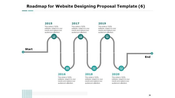Web Engineering Proposal Ppt PowerPoint Presentation Complete Deck With Slides