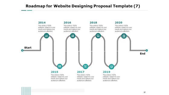Web Engineering Proposal Ppt PowerPoint Presentation Complete Deck With Slides
