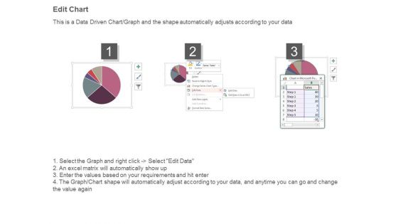 Web Frameworks Powerpoint Slide Presentation Sample