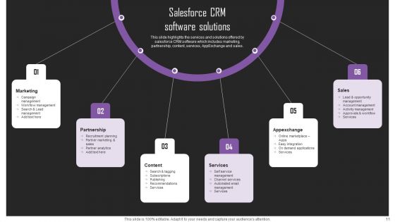 Web Hosting Software Company Outline Ppt PowerPoint Presentation Complete Deck With Slides