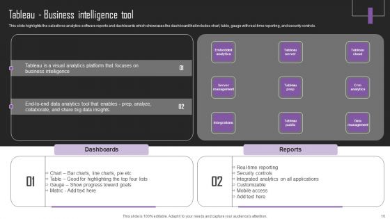 Web Hosting Software Company Outline Ppt PowerPoint Presentation Complete Deck With Slides