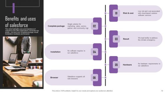 Web Hosting Software Company Outline Ppt PowerPoint Presentation Complete Deck With Slides