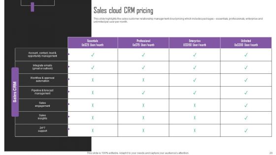 Web Hosting Software Company Outline Ppt PowerPoint Presentation Complete Deck With Slides