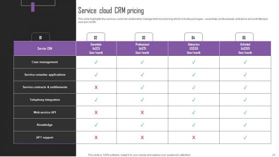 Web Hosting Software Company Outline Ppt PowerPoint Presentation Complete Deck With Slides