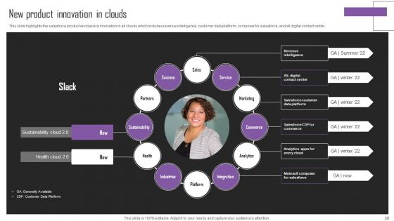 Web Hosting Software Company Outline Ppt PowerPoint Presentation Complete Deck With Slides