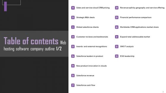 Web Hosting Software Company Outline Ppt PowerPoint Presentation Complete Deck With Slides