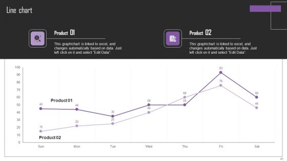 Web Hosting Software Company Outline Ppt PowerPoint Presentation Complete Deck With Slides