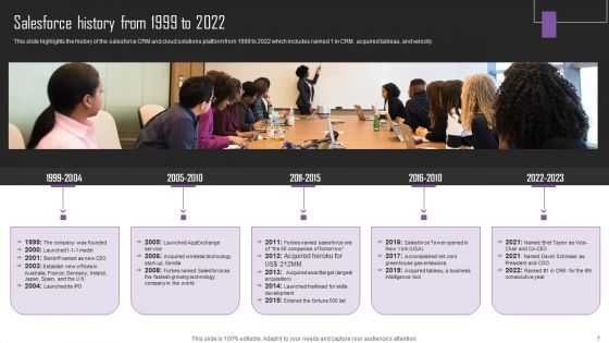 Web Hosting Software Company Outline Ppt PowerPoint Presentation Complete Deck With Slides