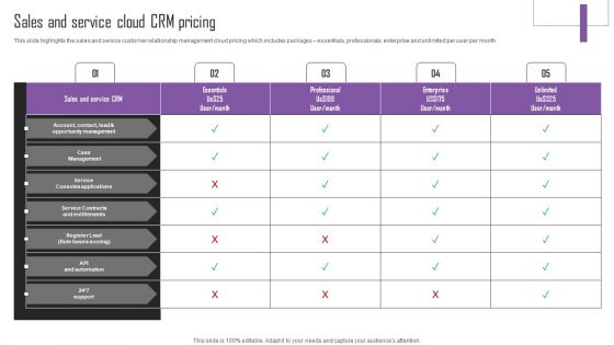 Web Hosting Software Company Outline Sales And Service Cloud CRM Pricing Formats PDF Web Hosting Software Company Outline Sales And Service Cloud CRM Pricing Formats PDF