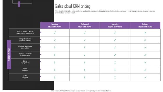 Web Hosting Software Company Outline Sales Cloud CRM Pricing Slides PDF Web Hosting Software Company Outline Sales Cloud CRM Pricing Slides PDF