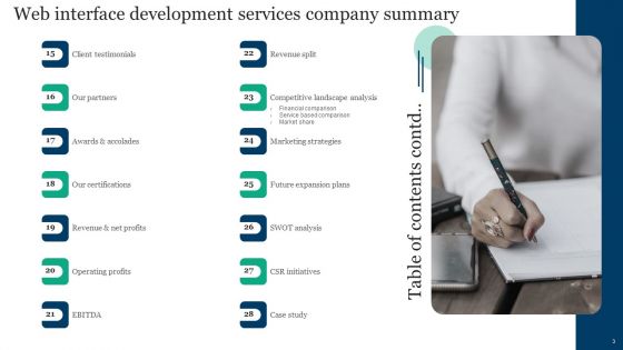 Web Interface Development Services Company Summary Ppt PowerPoint Presentation Complete Deck With Slides